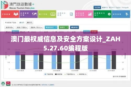 澳门最权威信息及安全方案设计_ZAH5.27.60编程版