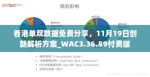 香港单双数据免费分享，11月19日创新解析方案_WAC3.36.89付费版