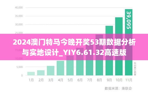 2024澳门特马今晚开奖53期数据分析与实地设计_YIY6.61.32高速版