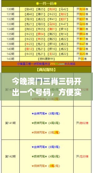 今晚澳门三肖三码开出一个号码，方便实施解答_QYG9.78.27固定版