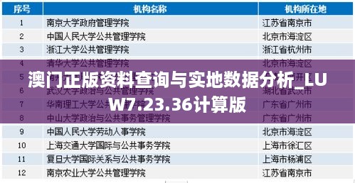 澳门正版资料查询与实地数据分析_LUW7.23.36计算版