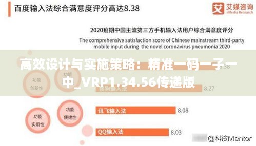 高效设计与实施策略：精准一码一子一中_VRP1.34.56传递版