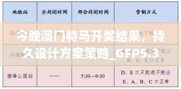 今晚澳门特马开奖结果，持久设计方案策略_GFP5.39.42超高清版