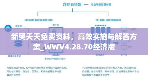 新奥天天免费资料，高效实施与解答方案_WWV4.28.70经济版