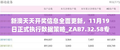 新澳天天开奖信息全面更新，11月19日正式执行数据策略_ZAB7.32.58专属版本