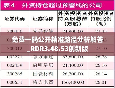 免费一码公开精准路径分析解答_RDR3.48.53创新版