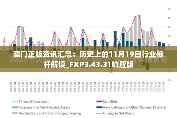 澳门正版资讯汇总：历史上的11月19日行业标杆解读_FXP3.43.31响应版