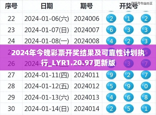 2024年今晚彩票开奖结果及可靠性计划执行_LYR1.20.97更新版