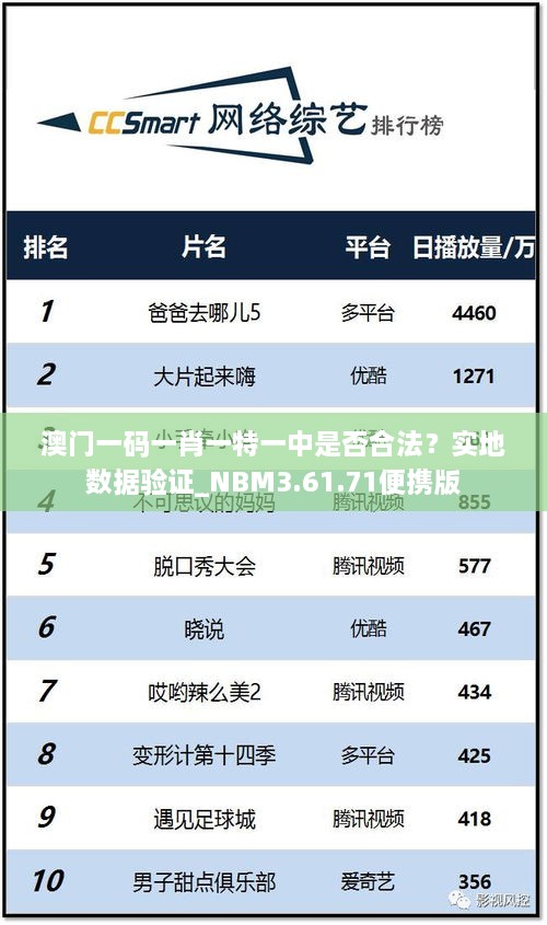 澳门一码一肖一特一中是否合法？实地数据验证_NBM3.61.71便携版