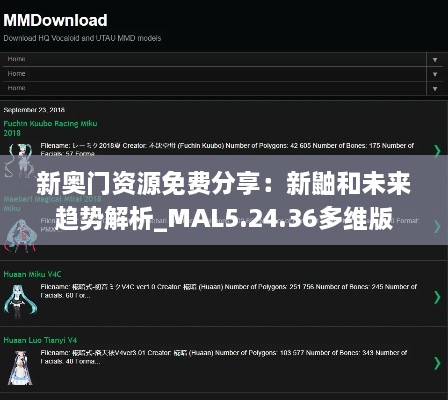 新奥门资源免费分享：新鼬和未来趋势解析_MAL5.24.36多维版