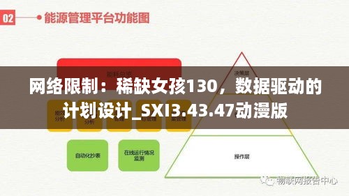 网络限制：稀缺女孩130，数据驱动的计划设计_SXI3.43.47动漫版