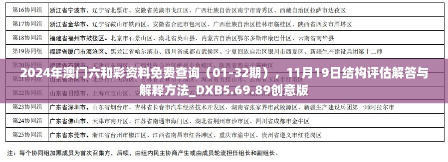 2024年澳门六和彩资料免费查询（01-32期），11月19日结构评估解答与解释方法_DXB5.69.89创意版