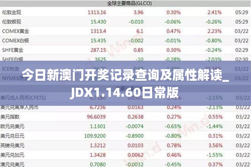 今日新澳门开奖记录查询及属性解读_JDX1.14.60日常版