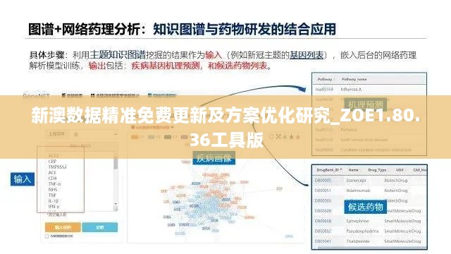 新澳数据精准免费更新及方案优化研究_ZOE1.80.36工具版