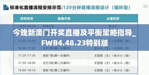 今晚新澳门开奖直播及平衡策略指导_FWB4.48.23特别版