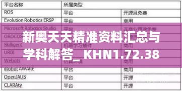 新奥天天精准资料汇总与学科解答_ KHN1.72.38通用版