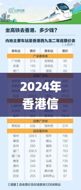 2024年香港信息大全：历史11月19日调整方案执行细则_STI7.75.25媒体版