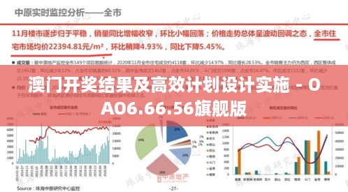 澳门开奖结果及高效计划设计实施 - OAO6.66.56旗舰版