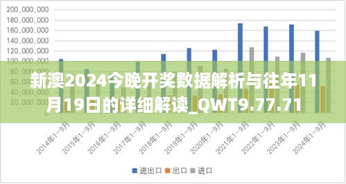 新澳2024今晚开奖数据解析与往年11月19日的详细解读_QWT9.77.71