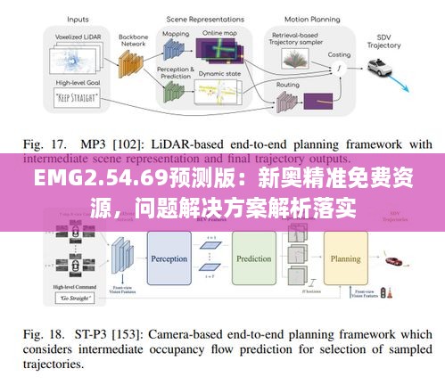 EMG2.54.69预测版：新奥精准免费资源，问题解决方案解析落实