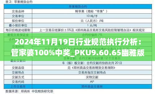 2024年11月19日行业规范执行分析：管家婆100%中奖_PKU9.60.65幽雅版