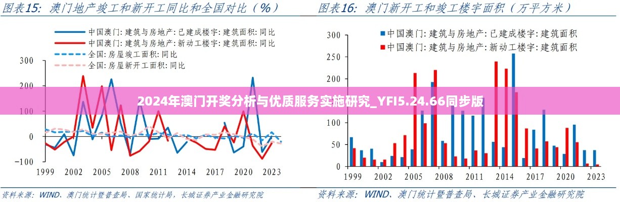 2024年澳门开奖分析与优质服务实施研究_YFI5.24.66同步版