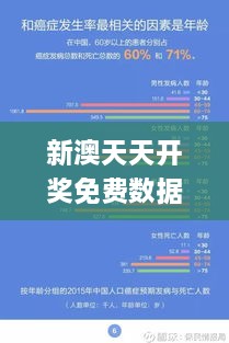 新澳天天开奖免费数据及情况评估分析_EUI9.68.78娱乐版