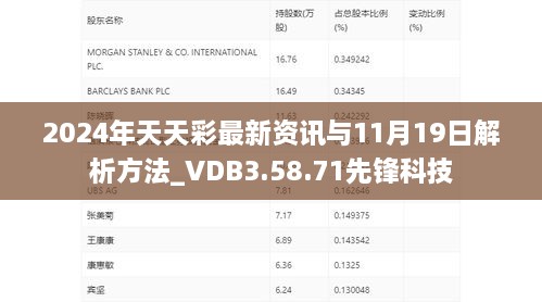 2024年天天彩最新资讯与11月19日解析方法_VDB3.58.71先锋科技