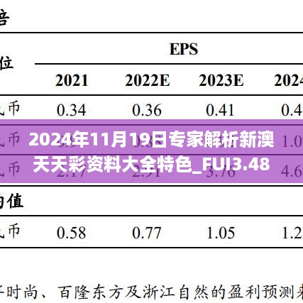 2024年11月19日专家解析新澳天天彩资料大全特色_FUI3.48.60可靠性版本