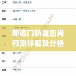 新澳门精准四肖预测详解及分析路径_IQQ5.68.27无线版