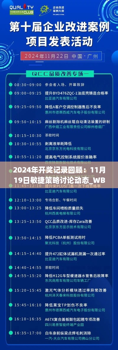 2024年开奖记录回顾：11月19日敏捷策略讨论动态_WBE4.65.29企业版