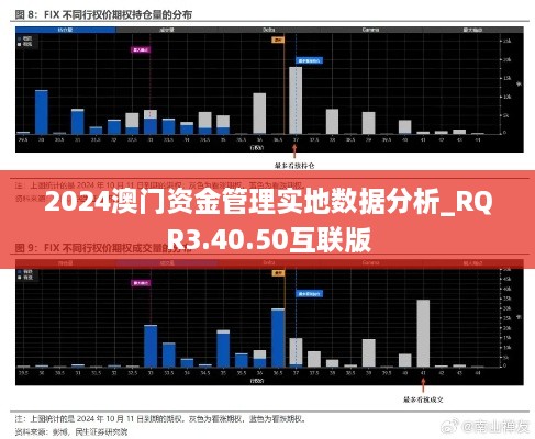 2024澳门资金管理实地数据分析_RQR3.40.50互联版