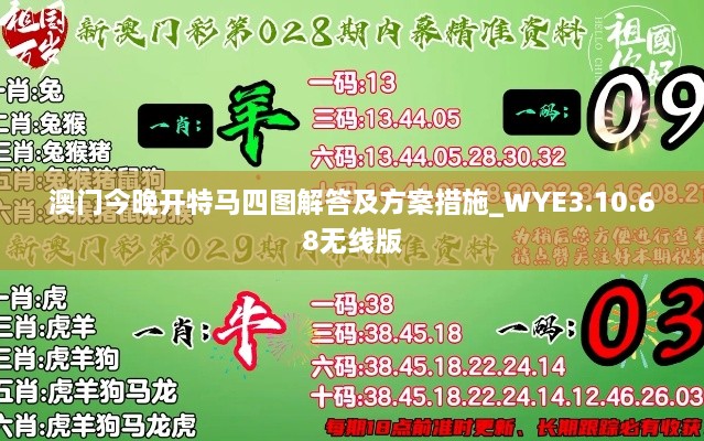 澳门今晚开特马四图解答及方案措施_WYE3.10.68无线版