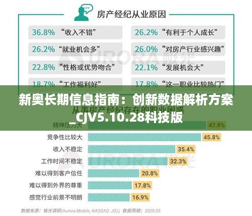 新奥长期信息指南：创新数据解析方案_CJV5.10.28科技版