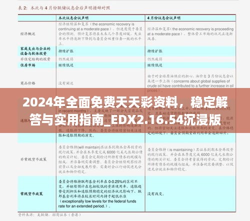 2024年全面免费天天彩资料，稳定解答与实用指南_EDX2.16.54沉浸版