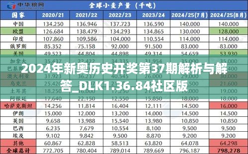 2024年新奥历史开奖第37期解析与解答_DLK1.36.84社区版