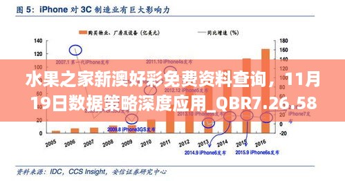 水果之家新澳好彩免费资料查询，11月19日数据策略深度应用_QBR7.26.58限量版