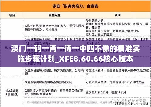 澳门一码一肖一待一中四不像的精准实施步骤计划_XFE8.60.66核心版本