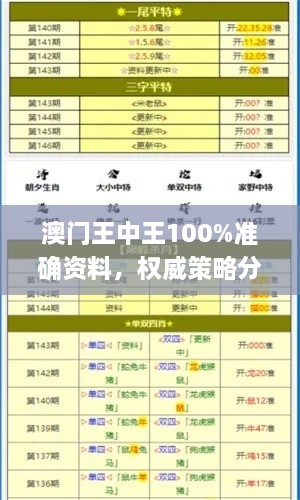 澳门王中王100%准确资料，权威策略分析与解读_TAY5.64.73版本