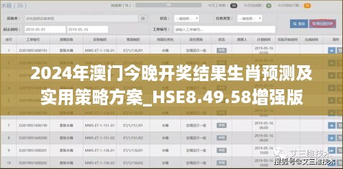 2024年澳门今晚开奖结果生肖预测及实用策略方案_HSE8.49.58增强版