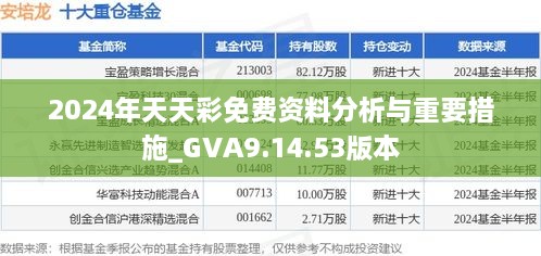 2024年天天彩免费资料分析与重要措施_GVA9.14.53版本