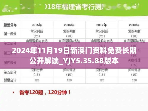 2024年11月19日新澳门资料免费长期公开解读_YJY5.35.88版本