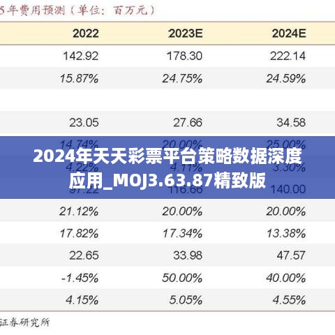 2024年天天彩票平台策略数据深度应用_MOJ3.63.87精致版