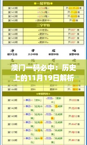 澳门一码必中：历史上的11月19日解析与解答_ICG1.21.56供给版