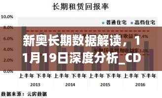 新奥长期数据解读，11月19日深度分析_CDG3.77.22炼肉领域