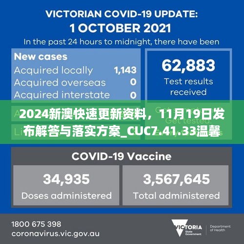 2024新澳快速更新资料，11月19日发布解答与落实方案_CUC7.41.33温馨版