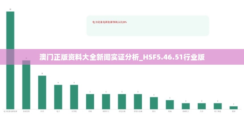 澳门正版资料大全新闻实证分析_HSF5.46.51行业版