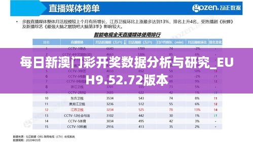 每日新澳门彩开奖数据分析与研究_EUH9.52.72版本