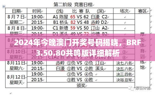 2024年今晚澳门开奖号码揭晓，BRF3.50.80共鸣版详细解析