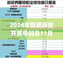 2024年新奥历史开奖号码及11月19日解析解答_YDU9.62.35云端共享版